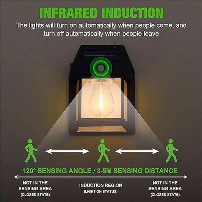 sub-image